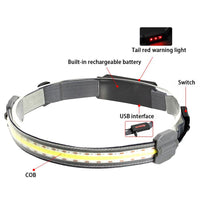 LED Rechargeable Headlamp Inspection Work Light