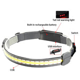LED Rechargeable Headlamp Inspection Work Light