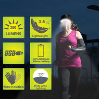 LED Rechargeable Headlamp Inspection Work Light and Flash Light with Wave Induction