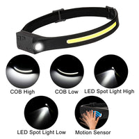 LED Rechargeable Headlamp Inspection Work Light and Flash Light with Wave Induction
